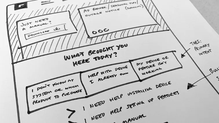 Honeywell Website Wireframe